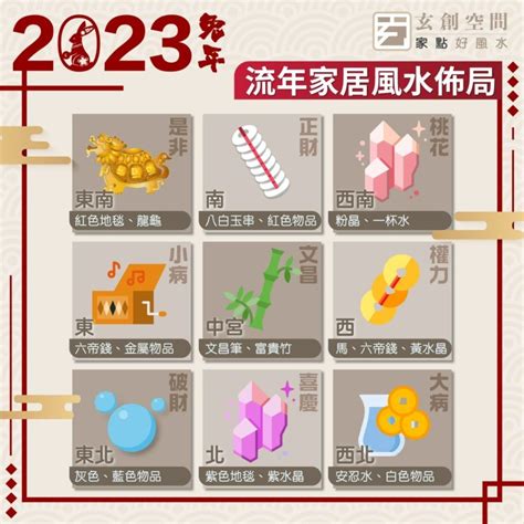 2023 家居風水佈局|2023家居風水佈局｜兔年家居辦公室擺設、植物放這 